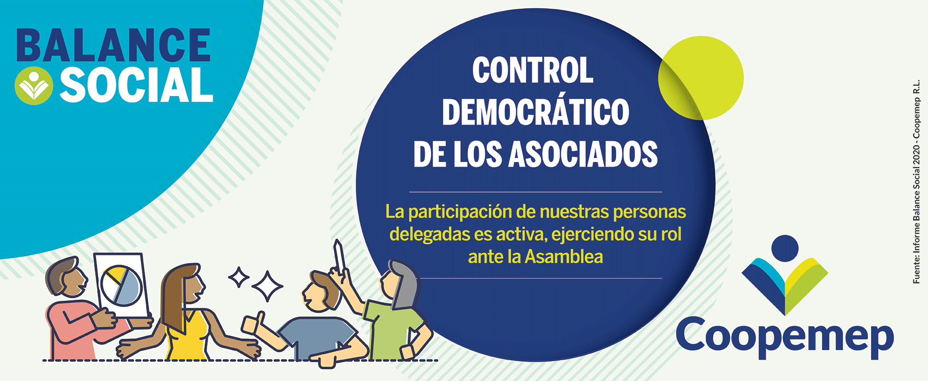 personas