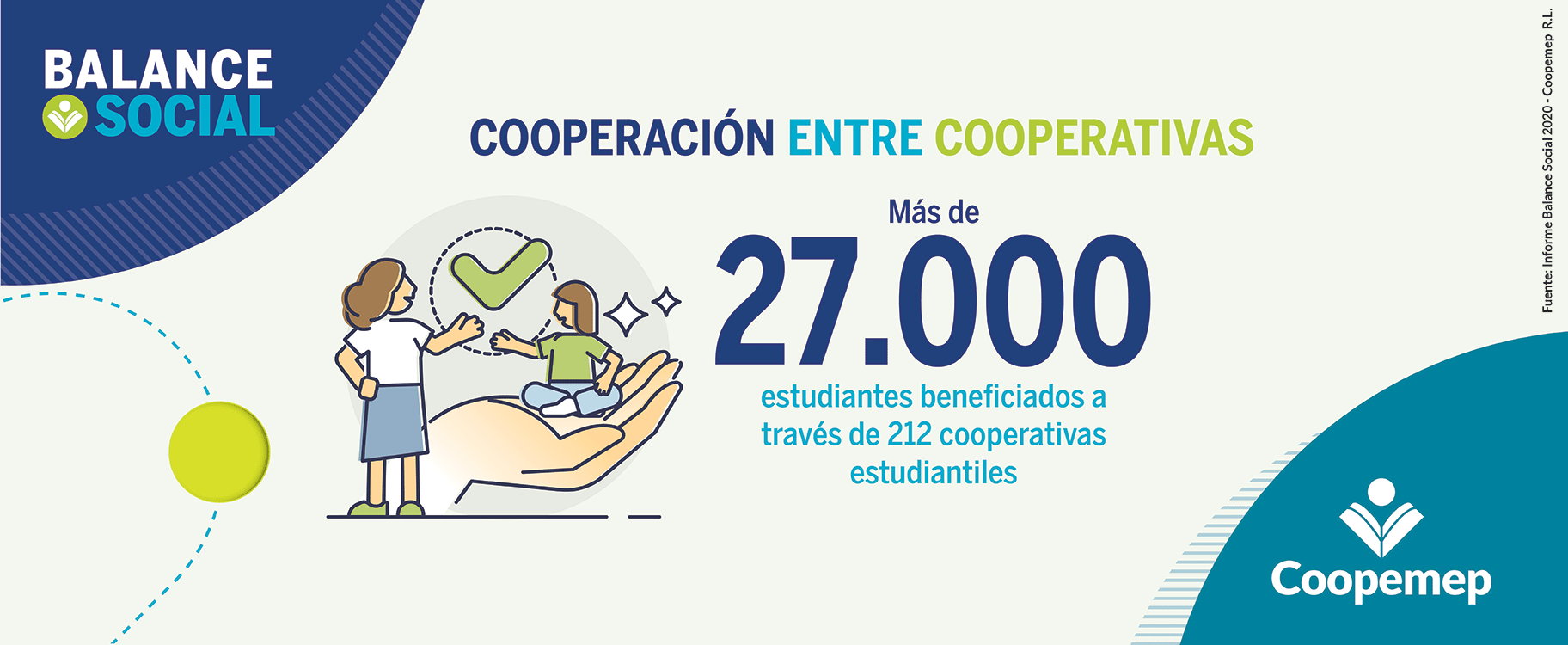 Compromiso