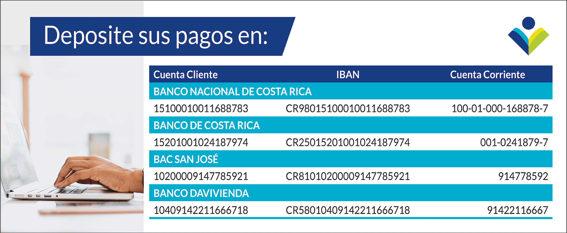 Numero de cuentas bancarias